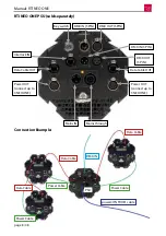 Preview for 8 page of RTI NEO ONE Manual