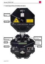 Preview for 22 page of RTI NEO ONE Manual