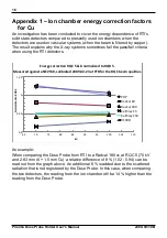 Preview for 16 page of RTI Piranha Dose Probe Holder User Instruction