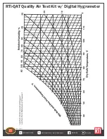 Preview for 6 page of RTI QAT Service Sheet