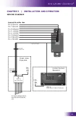 Preview for 15 page of RTI RKM-1 Installation And Operation Manual