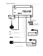 Preview for 11 page of RTI RP-6 Operations & Installation Manual