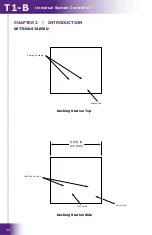 Preview for 14 page of RTI RTI1100 Operation Manual