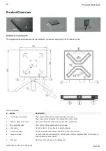 Предварительный просмотр 12 страницы RTI Scatter Probe Manual