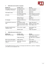 Preview for 14 page of RTI SiloKing 1100 LS Instructions And Operating Manual