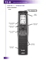 Preview for 14 page of RTI T2-B Operation Manual