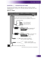 Preview for 15 page of RTI Under Control XP-8 Installation And Operation Manual