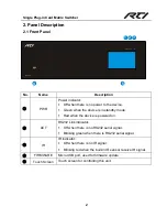 Preview for 9 page of RTI VFX-124 User Manual