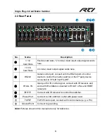 Preview for 10 page of RTI VFX-124 User Manual