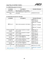 Preview for 36 page of RTI VFX-124 User Manual