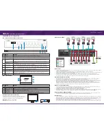 Preview for 2 page of RTI VHD-8x Reference Manual