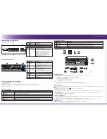 Preview for 2 page of RTI VMX-16 Reference Manual