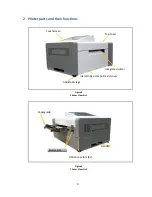 Preview for 9 page of RTI Vortex 850R Series User Manual