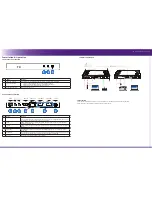 Предварительный просмотр 2 страницы RTI VTX-T Reference Manual