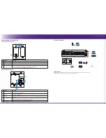 Предварительный просмотр 2 страницы RTI VWS-21R Reference Manual