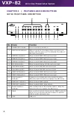 Предварительный просмотр 10 страницы RTI VXP-82 Installation And Operation Manual