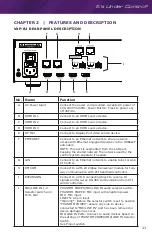 Предварительный просмотр 11 страницы RTI VXP-82 Installation And Operation Manual