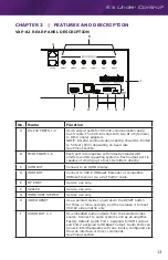 Preview for 13 page of RTI VXP-82 Installation And Operation Manual