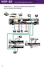 Preview for 16 page of RTI VXP-82 Installation And Operation Manual