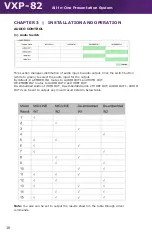 Preview for 18 page of RTI VXP-82 Installation And Operation Manual
