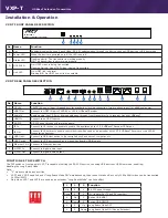 Preview for 3 page of RTI VXP-T Reference Manual