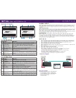 Preview for 2 page of RTI VXT-Ux Reference Manual