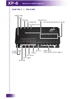 Предварительный просмотр 12 страницы RTI XP-6 Installation And Operation Manual