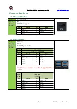 Preview for 13 page of RTimes Feiyun Smart Box Z604 Product Manual