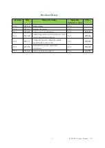 Preview for 2 page of RTimes RTSO-1001 Product Manual