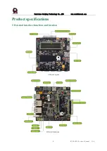 Preview for 10 page of RTimes RTSO-1001 Product Manual