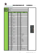 Preview for 13 page of RTimes RTSO-1001 Product Manual