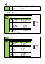 Preview for 14 page of RTimes RTSO-1001 Product Manual