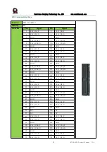 Preview for 16 page of RTimes RTSO-1001 Product Manual