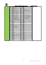 Preview for 17 page of RTimes RTSO-1001 Product Manual