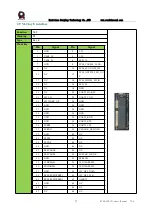 Preview for 18 page of RTimes RTSO-1001 Product Manual