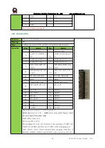 Preview for 19 page of RTimes RTSO-1001 Product Manual