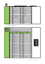 Preview for 17 page of RTimes RTSO-1002 Product Manual