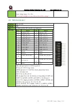 Preview for 19 page of RTimes RTSO-1002 Product Manual