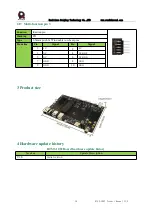 Preview for 20 page of RTimes RTSO-1002 Product Manual