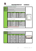 Preview for 15 page of RTimes RTSO-6002 Product Manual