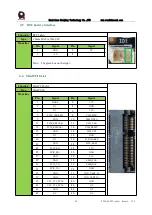 Preview for 16 page of RTimes RTSO-6002 Product Manual