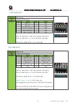 Preview for 19 page of RTimes RTSO-6002 Product Manual