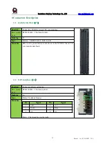 Предварительный просмотр 15 страницы RTimes RTSO-9001 Reference Manual