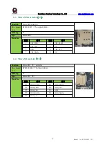 Предварительный просмотр 16 страницы RTimes RTSO-9001 Reference Manual