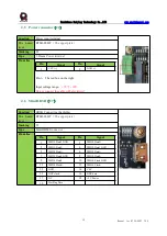 Предварительный просмотр 17 страницы RTimes RTSO-9001 Reference Manual