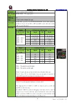 Предварительный просмотр 30 страницы RTimes RTSO-9001 Reference Manual