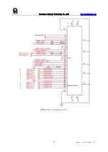 Предварительный просмотр 34 страницы RTimes RTSO-9001 Reference Manual