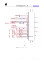 Предварительный просмотр 36 страницы RTimes RTSO-9001 Reference Manual