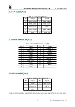 Preview for 11 page of RTimes RTSO-9003 Reference Manual