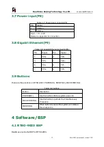 Preview for 13 page of RTimes RTSO-9003 Reference Manual